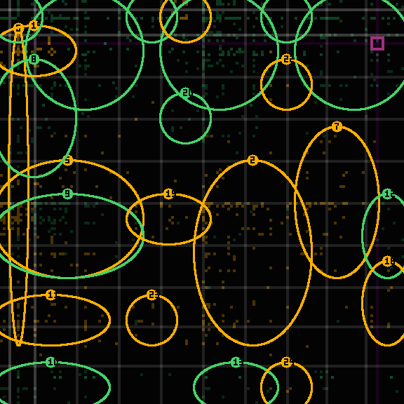 Encircled drift receipt for commit 436ac999b — green in-lane rings, amber bleed, red drift