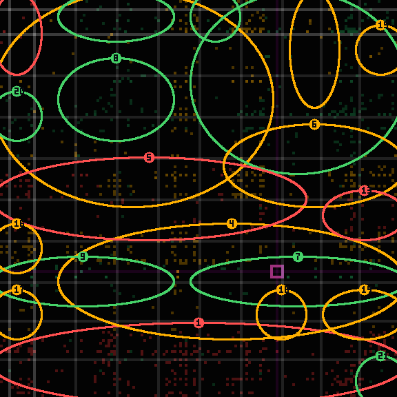 encircled drift panel for 43be35656