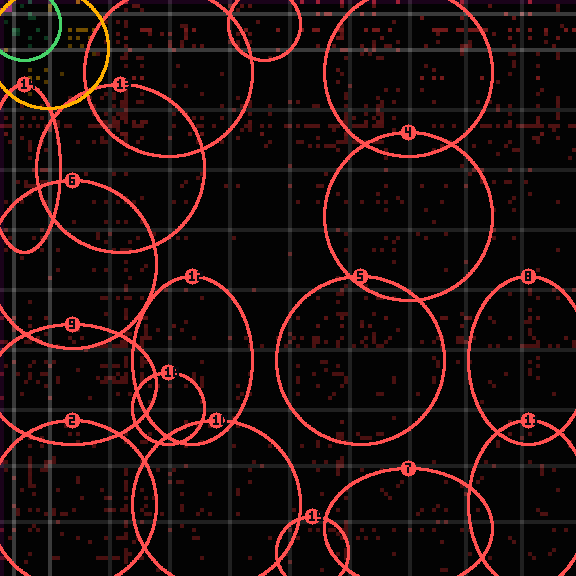 Encircled drift receipt for commit 44633054c — green in-lane rings, amber bleed, red drift