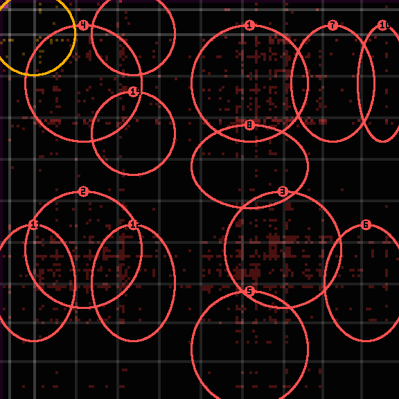 Encircled drift receipt for commit 44c87a742 — green in-lane rings, amber bleed, red drift
