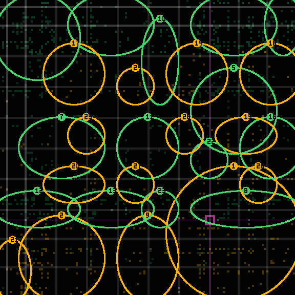 Encircled drift receipt for commit 4525a3500 — green in-lane rings, amber bleed, red drift