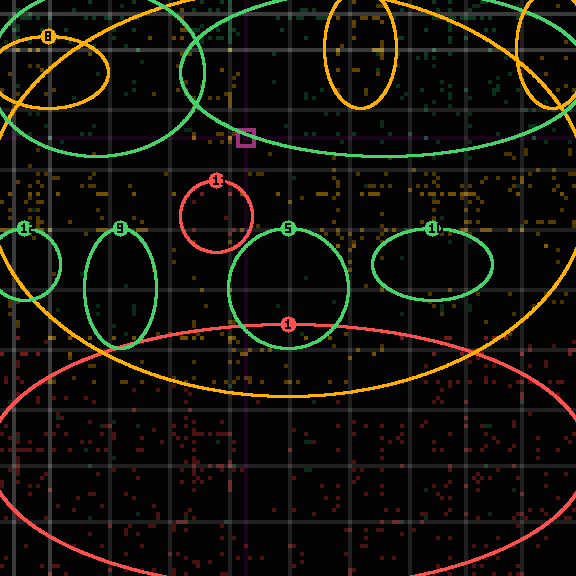 encircled drift panel for 476cd10df