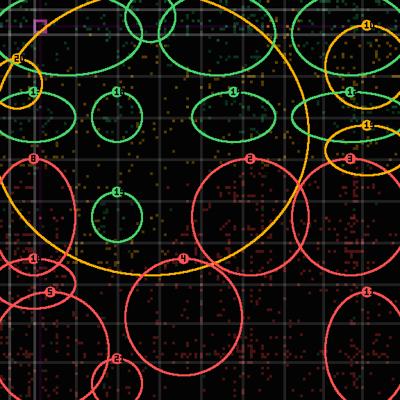 encircled drift panel for 4b77326d0