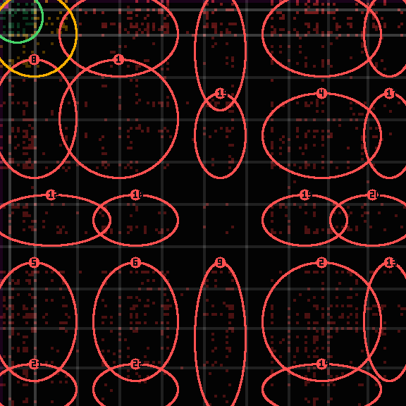 Encircled drift receipt for commit 4c475487f — green in-lane rings, amber bleed, red drift
