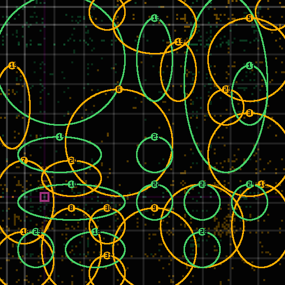 Encircled drift receipt for commit 4c91d51d3 — green in-lane rings, amber bleed, red drift
