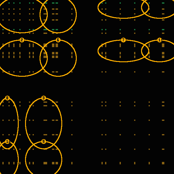 Encircled drift receipt for commit 4d0eb8e72 — green in-lane rings, amber bleed, red drift