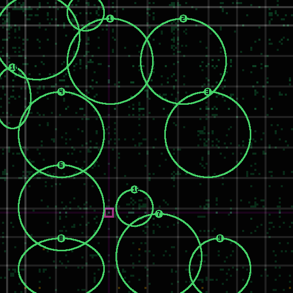Encircled drift receipt for commit 4d2929e22 — green in-lane rings, amber bleed, red drift