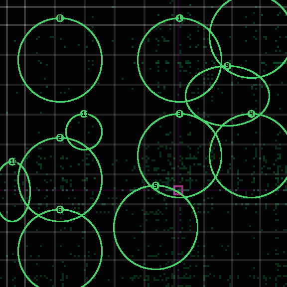 Encircled drift receipt for commit 4d5fe3ad4 — green in-lane rings, amber bleed, red drift