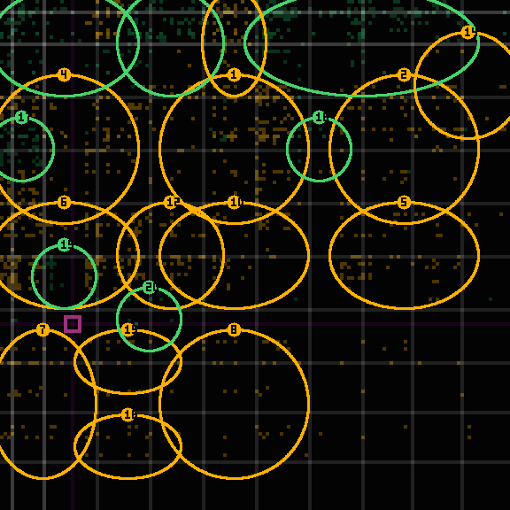 Encircled drift receipt for commit 4d8e6b25e — green in-lane rings, amber bleed, red drift