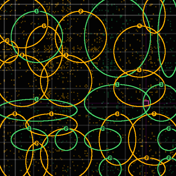 encircled drift panel for 4e33ef06b