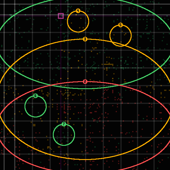 encircled drift panel for 4f52dad34