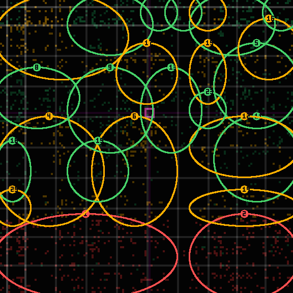 encircled drift panel for 50c70c835
