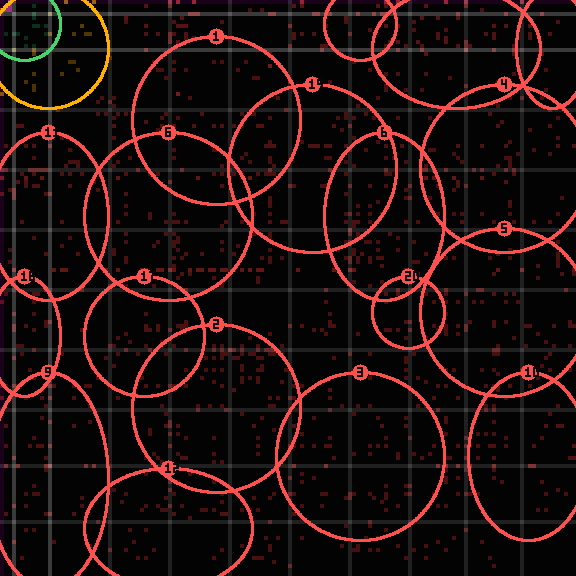 Encircled drift receipt for commit 5226b7c58 — green in-lane rings, amber bleed, red drift
