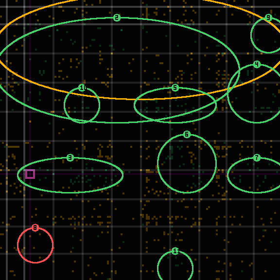 encircled drift panel for 53c54335f
