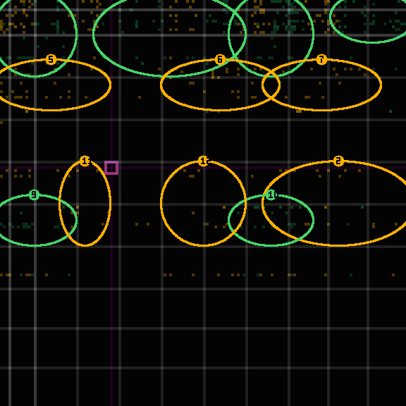 Encircled drift receipt for commit 54a13efbc — green in-lane rings, amber bleed, red drift
