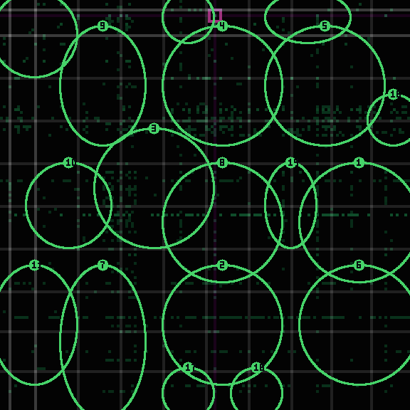 Encircled drift receipt for commit 54c8b6c1f — green in-lane rings, amber bleed, red drift