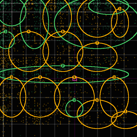 Encircled drift receipt for commit 5612ad2b4 — green in-lane rings, amber bleed, red drift