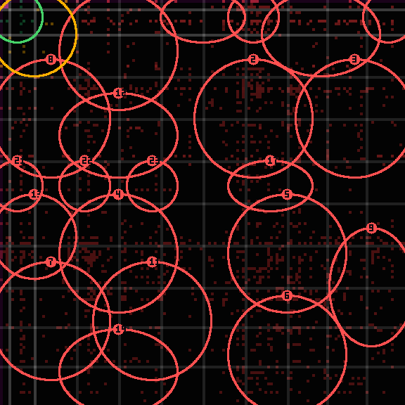 Encircled drift receipt for commit 5674d2766 — green in-lane rings, amber bleed, red drift