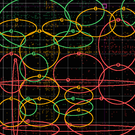 Encircled drift receipt for commit 5746c3fc7 — green in-lane rings, amber bleed, red drift