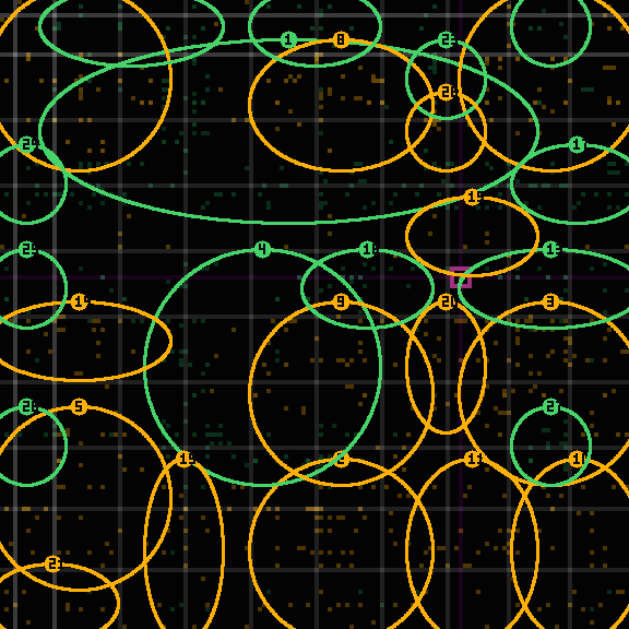 Encircled drift receipt for commit 578619a12 — green in-lane rings, amber bleed, red drift