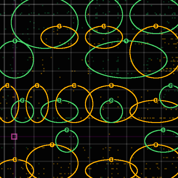 Encircled drift receipt for commit 57926273b — green in-lane rings, amber bleed, red drift