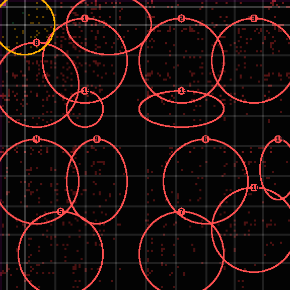 encircled drift panel for 585f1c104