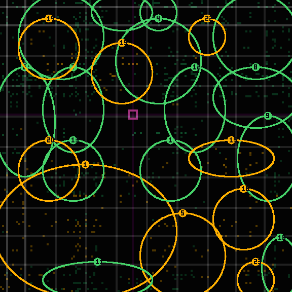 Encircled drift receipt for commit 58de439a2 — green in-lane rings, amber bleed, red drift