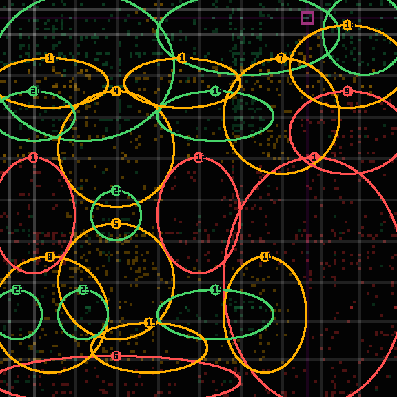 Encircled drift receipt for commit 5904dccea — green in-lane rings, amber bleed, red drift