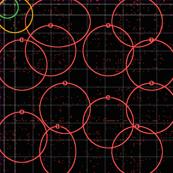 Encircled drift receipt for commit 59b7aed2e — green in-lane rings, amber bleed, red drift