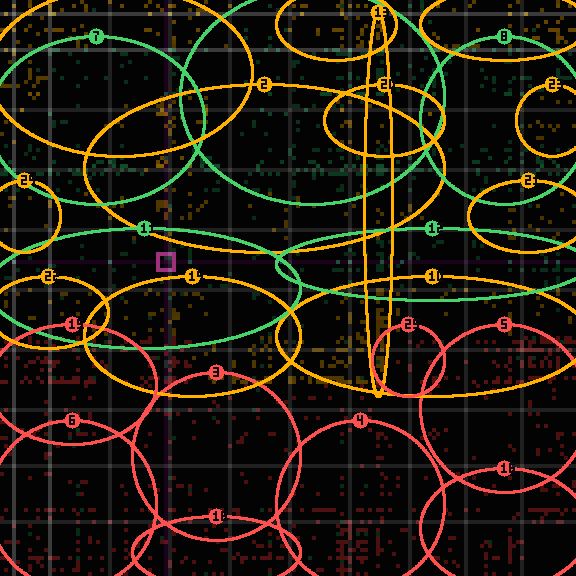Encircled drift receipt for commit 5af4f9455 — green in-lane rings, amber bleed, red drift
