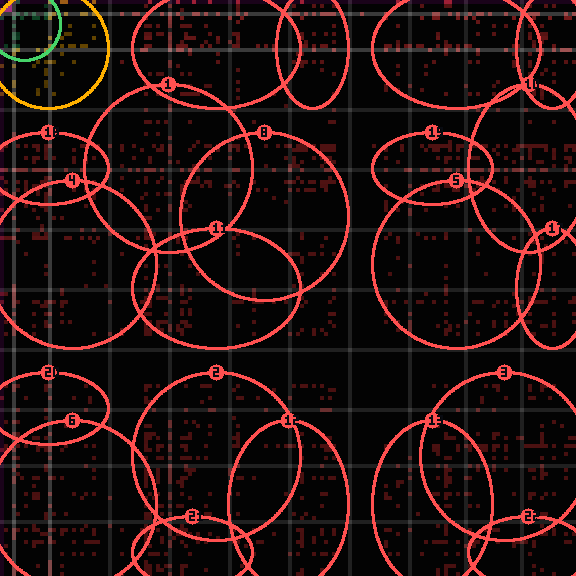 Encircled drift receipt for commit 5c51b3d3a — green in-lane rings, amber bleed, red drift
