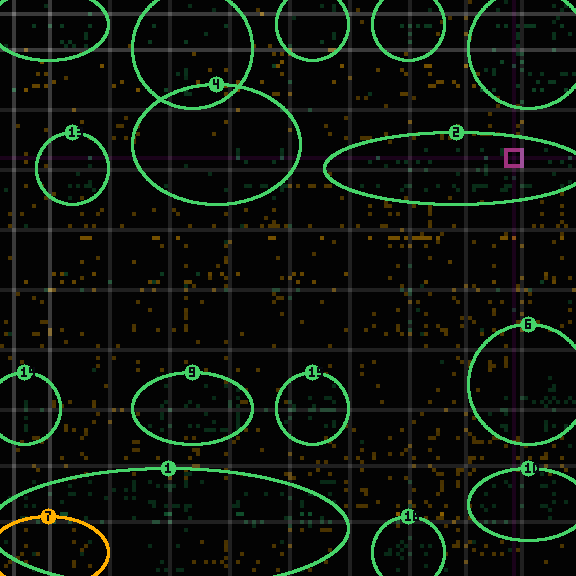 encircled drift panel for 5c7cf1da4