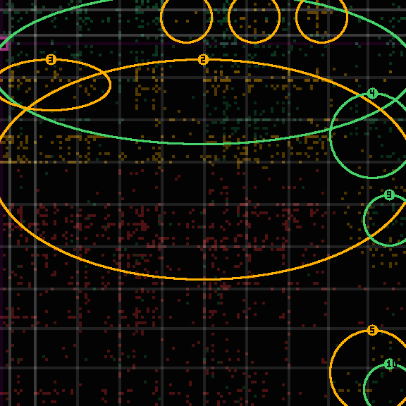 encircled drift panel for 5c9bb0e77