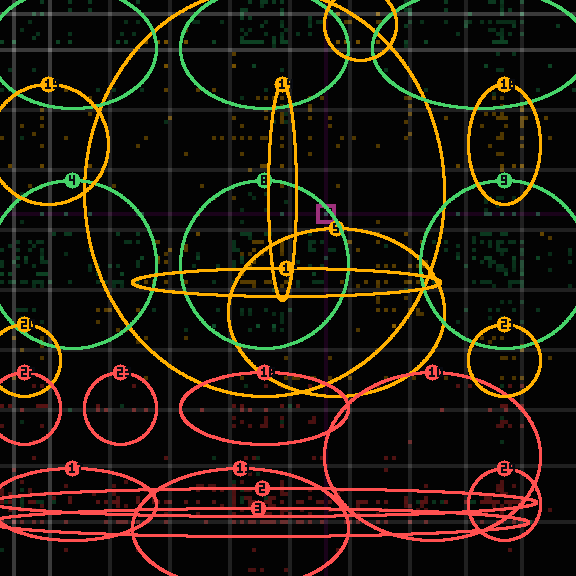 Encircled drift receipt for commit 5d31c59df — green in-lane rings, amber bleed, red drift