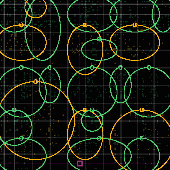 Encircled drift receipt for commit 5d40d1e2e — green in-lane rings, amber bleed, red drift