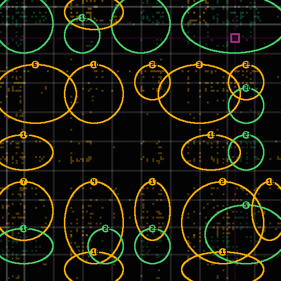 Encircled drift receipt for commit 5d82ff035 — green in-lane rings, amber bleed, red drift