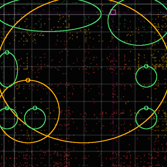 encircled drift panel for 5e242d281
