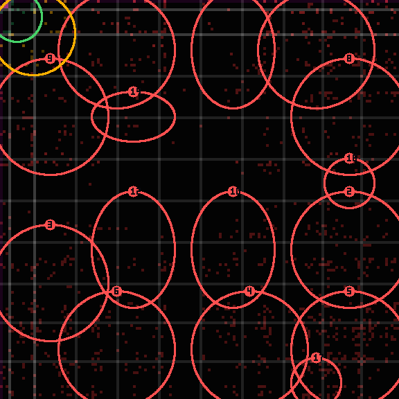 Encircled drift receipt for commit 5f5b90dbb — green in-lane rings, amber bleed, red drift