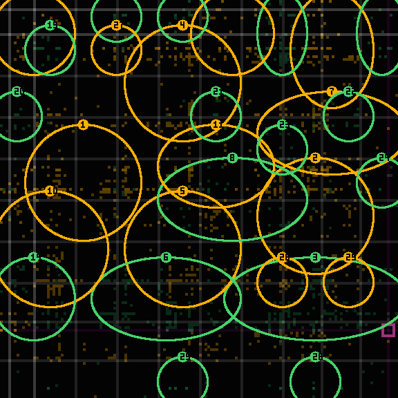 Encircled drift receipt for commit 5f96f94ab — green in-lane rings, amber bleed, red drift