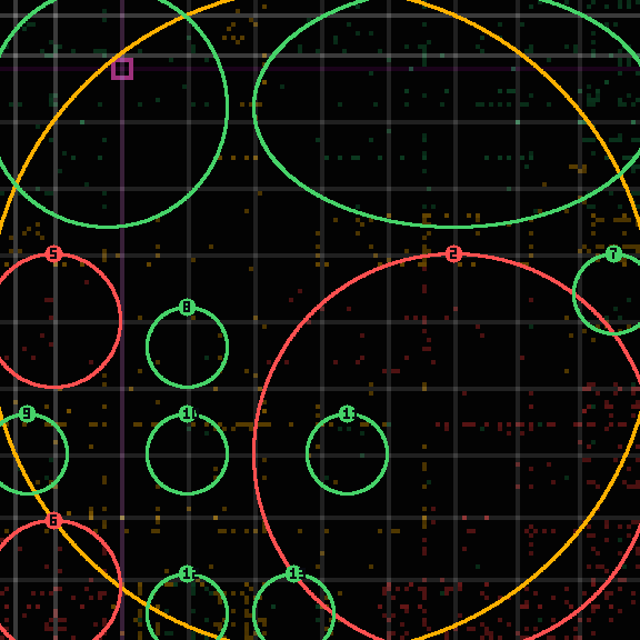 encircled drift panel for 5fc7da943