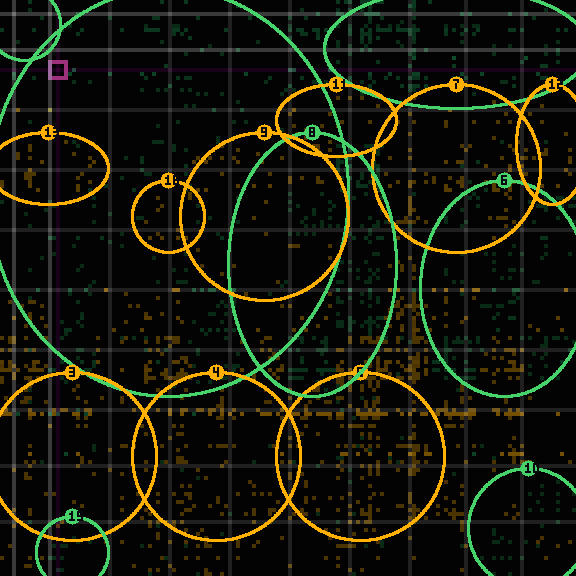 Encircled drift receipt for commit 61453499a — green in-lane rings, amber bleed, red drift
