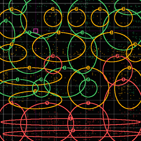 Encircled drift receipt for commit 614fb1384 — green in-lane rings, amber bleed, red drift