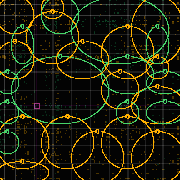 Encircled drift receipt for commit 6294beaed — green in-lane rings, amber bleed, red drift