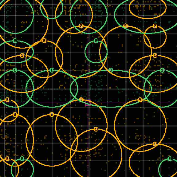 Encircled drift receipt for commit 63e879453 — green in-lane rings, amber bleed, red drift