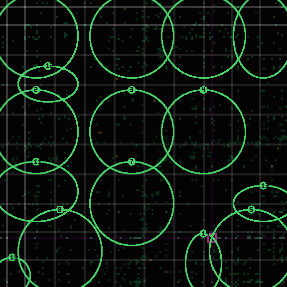 Encircled drift receipt for commit 64691e688 — green in-lane rings, amber bleed, red drift