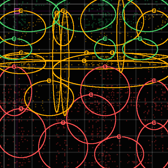 encircled drift panel for 66be7bb05