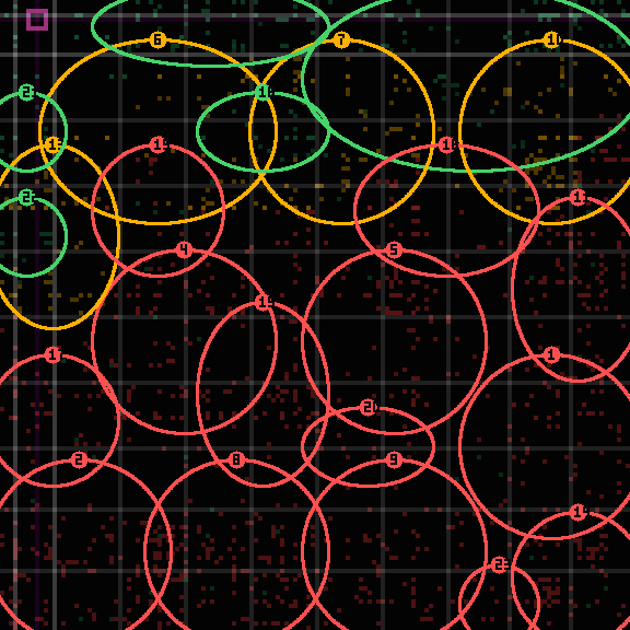 Encircled drift receipt for commit 6895dd8d9 — green in-lane rings, amber bleed, red drift