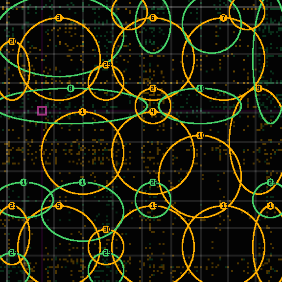 encircled drift panel for 68ebcfa65