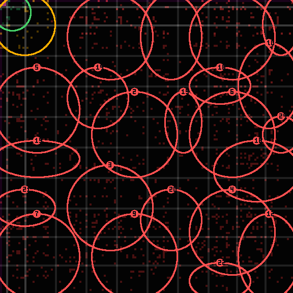 Encircled drift receipt for commit 698f7511c — green in-lane rings, amber bleed, red drift