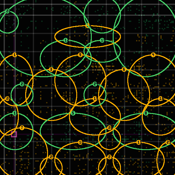 encircled drift panel for 69f66ea2b
